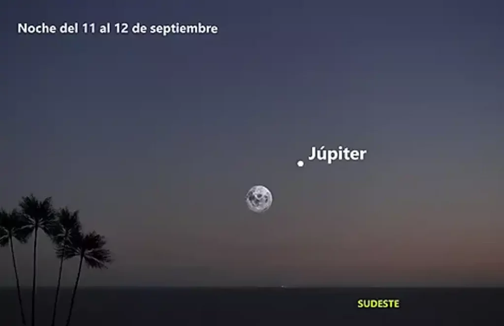 cielo, septiembre, Júpiter, planeta, Sol, Tierra, constelaciones, brillante, oposición,