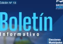 consejo, supremo, electoral, nicargua, elecciones, municipales, 2022, resultados