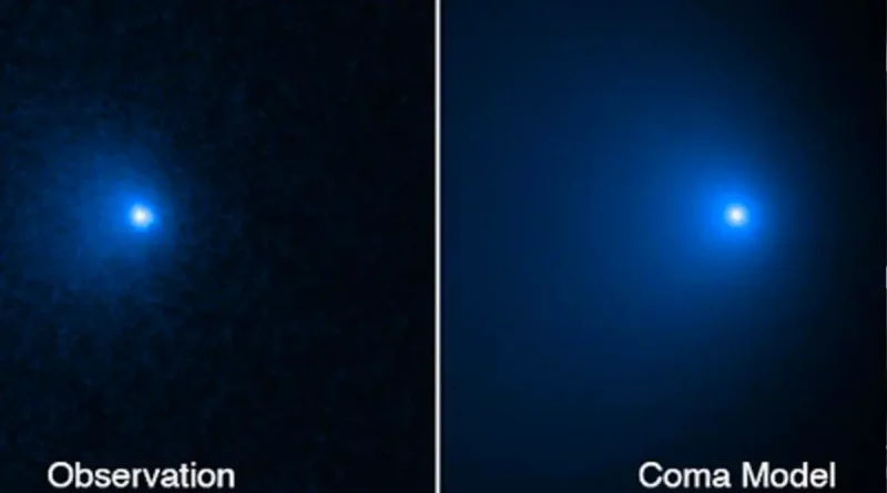 coemta, más, grande, gidante, cuerpo, celeste, Tierra, pasará, cerca, jamás, visto, Hubble, telescopio, sistema, solar,