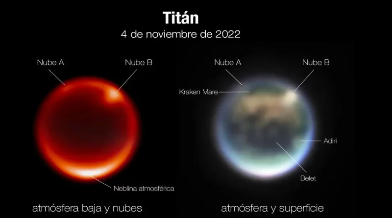 Titán, luna, Saturno, captada, telescopio, Webb, James, grande, más, cientificos, atmósfera,