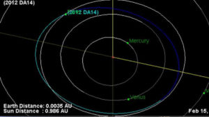 satelite, tierra,asteroide, rusia, tierra, iompacto, espacio, planetas, tierra,
