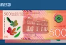 Nicaragua, Banco