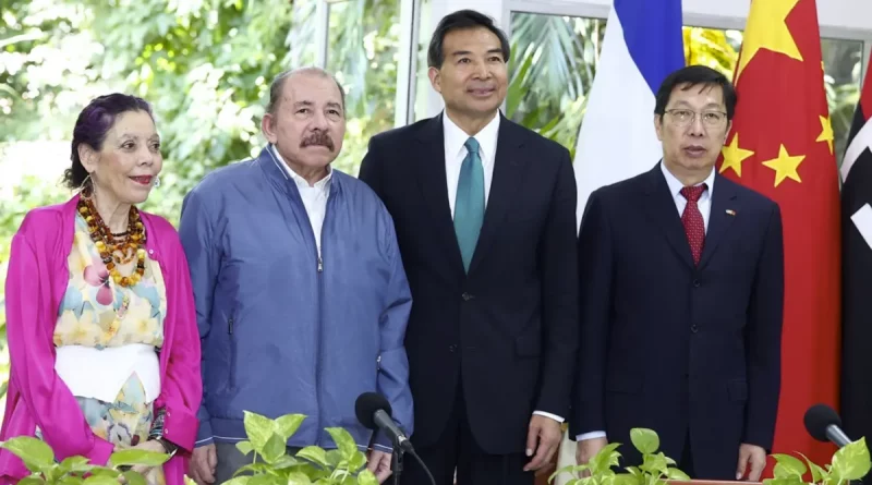 nicaragua, china, rusia, economia, alianzas,