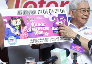 loteria nacional, dia de las madres, sorteo de las madres, nicaragua, sorteo millonario,