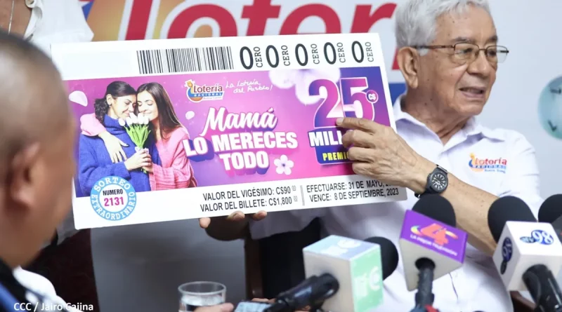 loteria nacional, dia de las madres, sorteo de las madres, nicaragua, sorteo millonario,