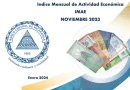 economía, Nicaragua, indice mensual, BCN, actividad económica, IMAE, noviembre 2023, Banco Central de Nicaragua,