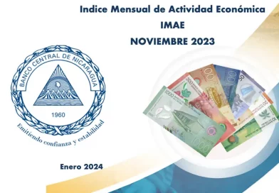 economía, Nicaragua, indice mensual, BCN, actividad económica, IMAE, noviembre 2023, Banco Central de Nicaragua,