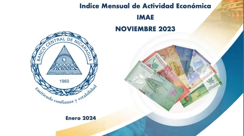 economía, Nicaragua, indice mensual, BCN, actividad económica, IMAE, noviembre 2023, Banco Central de Nicaragua,