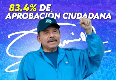 daniel ortega, frente sandinista, encuesta, presidente mejor evaluado, encuesta internacional, nicaragua,