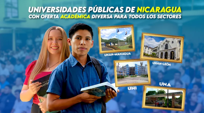 CNU, universidades, Nicaragua, universidades públicas, oferta académica, estudiante,