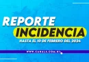 reporte incidencia, ineter, nicaragua, accidentes, incendios, managua