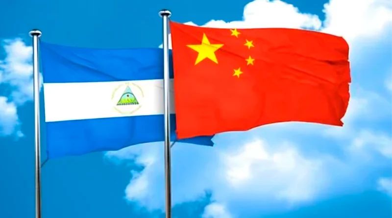 gobierno de nicaragua, respaldo y solidaridad al pueblo chino, china, agresiones imperialistas