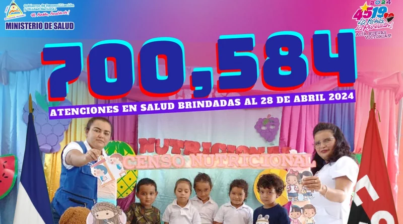 minsa, niños, estado nutricional, atenciones medicas, nicaragua