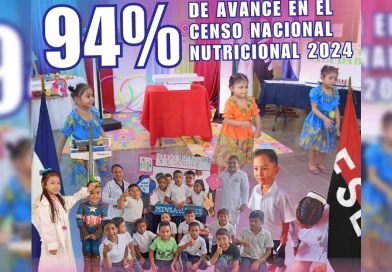 minsa, censo nutricional, salud infantil, niños de nicaragua, nicaragua