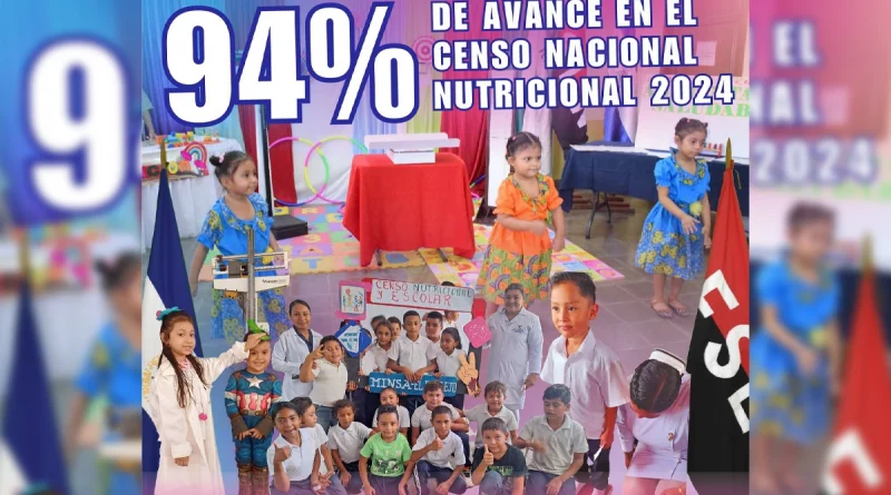 minsa, censo nutricional, salud infantil, niños de nicaragua, nicaragua