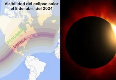 trayectoria, eclipse solar total, ver, paises, Nicaragua, hora de inicio, apreciación, fenómeno natural, países,