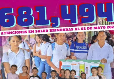 minsa, salud, jovenes, campaña nacional, juventud divino tesoro, atenciones medicas