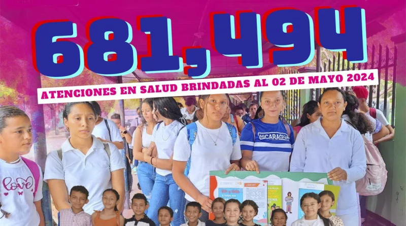 minsa, salud, jovenes, campaña nacional, juventud divino tesoro, atenciones medicas