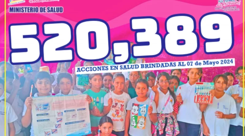 nicaragua, plan nacional, minsa, salud, atenciones, niños, piojos, bucal