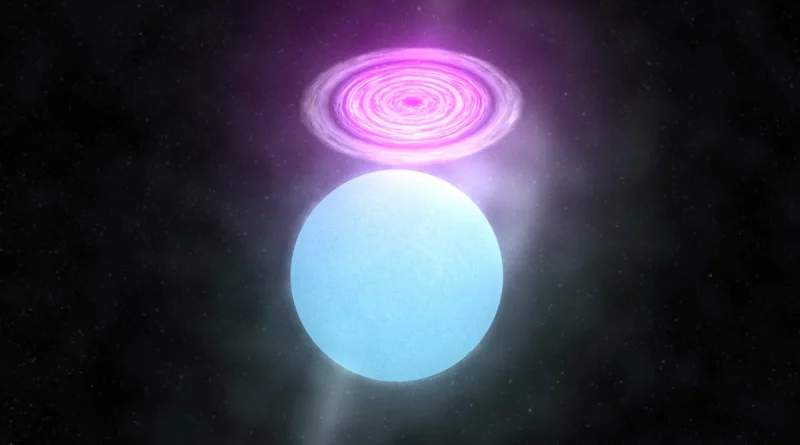 rompecabezas, via lactea, astronomia, internacional, nasa, cygnus