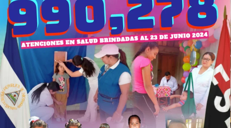 nicaragua, minsa, salud, estado nutricional, niños, atenciones medicas