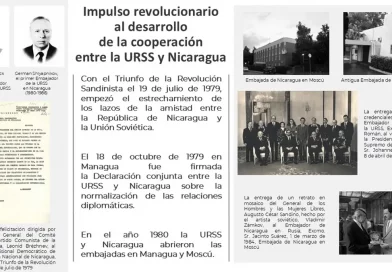 relaciones diplomaticas, rusia, nicaragua, 80 aniversario, hermandad entre naciones, solidaridad, cooperacion internacional, embajada de rusia, historia de las relaciones, acuerdos bilaterales, apoyo mutuo, union sovietica, visitas de lideres nicaraguenses, cultura y arte, cruzada nacional de alfabetizacion, solidaridad internacional, atencion medica, nicaragua, urss, historia de la amistad, relaciones bilaterales, cooperacion rusia nicaragua