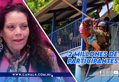 nicaragua, ejercicio de proteccion, rosario murillo, copresidenta,