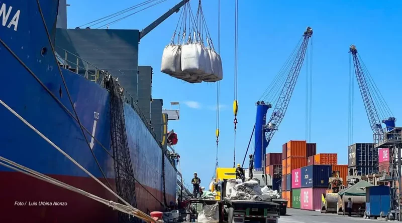 nicaragua, epn, importaciones, exportaciones, nicaragua,