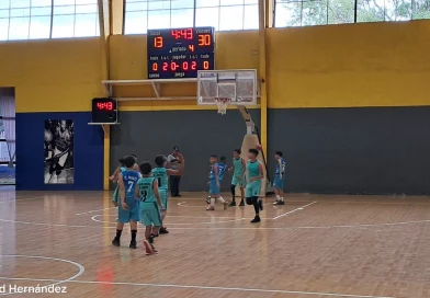 mined, ind, mini baloncesto, juegos centroamericanos, nicaragua,