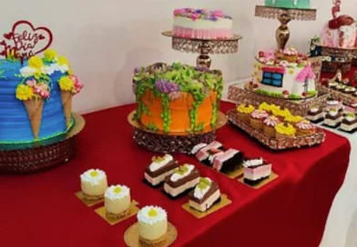 taller de pastelería, Nicaragua, gobierno de nicaragua, Juigalpa,