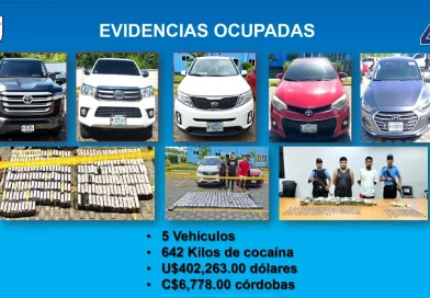 golpe al narcotráfico, Managua, León, Policía Nacional, Policía de Nicaragua, crimen organizado,