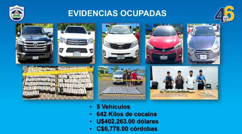 golpe al narcotráfico, Managua, León, Policía Nacional, Policía de Nicaragua, crimen organizado,