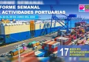 Nicaragua, EPN, actividad portuaria,