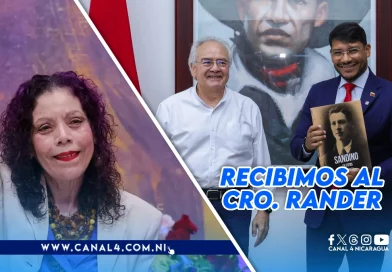 nicaragua, rosario murillo, rander peña, alba tcp,
