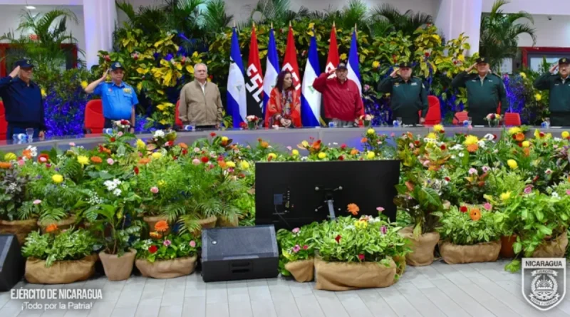 ejercito d enicragua, palabras íntegras acto central, Nicaragua, fundación, fuerza aérea,