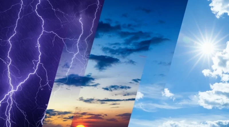 ineter, clima, nicaragüa