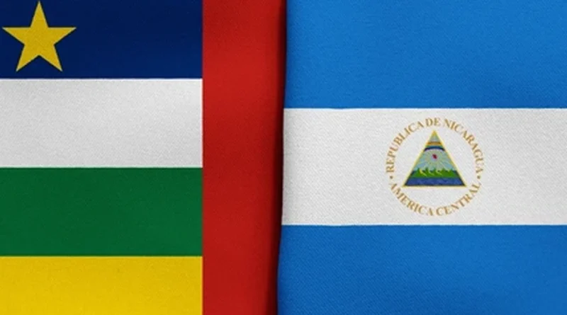 gobierno de nicaragua, independencia, República Centroafricana,