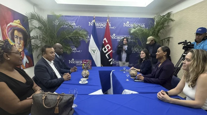 nicaragua, intur, honduras,