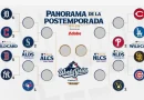 Grandes Ligas, MLB 2025, temporada regular, postemporada, Serie Mundial, Guardianes de Cleveland, Blue Jays, Yankees, Mariners, Brewers, Phillies, Dodgers, comodines, Canal 4, béisbol, Nicaragua,