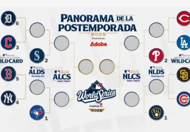 Grandes Ligas, MLB 2025, temporada regular, postemporada, Serie Mundial, Guardianes de Cleveland, Blue Jays, Yankees, Mariners, Brewers, Phillies, Dodgers, comodines, Canal 4, béisbol, Nicaragua,