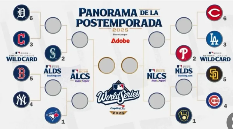 Grandes Ligas, MLB 2025, temporada regular, postemporada, Serie Mundial, Guardianes de Cleveland, Blue Jays, Yankees, Mariners, Brewers, Phillies, Dodgers, comodines, Canal 4, béisbol, Nicaragua,