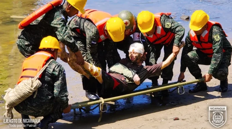 ejercicio multiamenazas, Nicaragua, ejercito de Nicaragua,