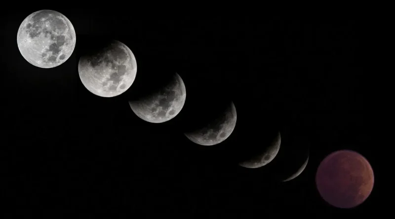 Eclipse total, eclipse lunar, luna de sangre, septiembre, ver, cuando,
