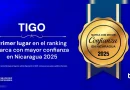 Tigo Nicaragua, marca, reconocido,