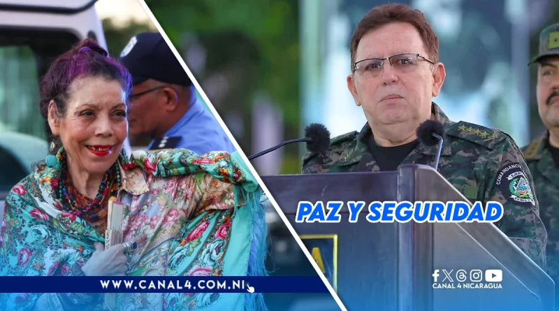 nicaragua, rosario murillo, general julio cesar aviles, ejercito de nicaragua, rusia, china,