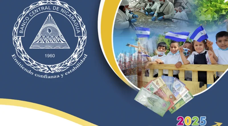 BCN, Banco Central de Nicaragua, deuda externa, Nicaragua, informe, deuda externa total, segundo trimestre 2025,