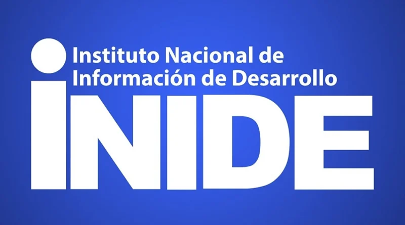 inide, laboral, informe,