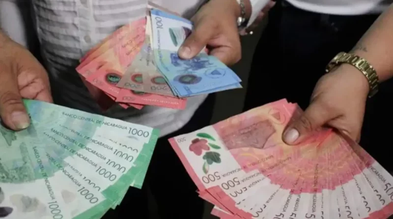 inide, nicaragua, economia, precios del consumidor, inflacion,