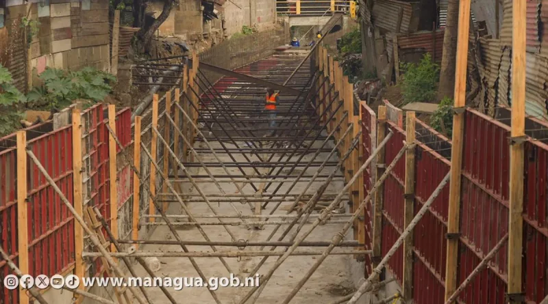 Nicaragua, alcaldía de managua, plan invierno, familias