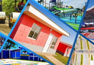 proyectos, gobierno de nicaragua, alcaldias,